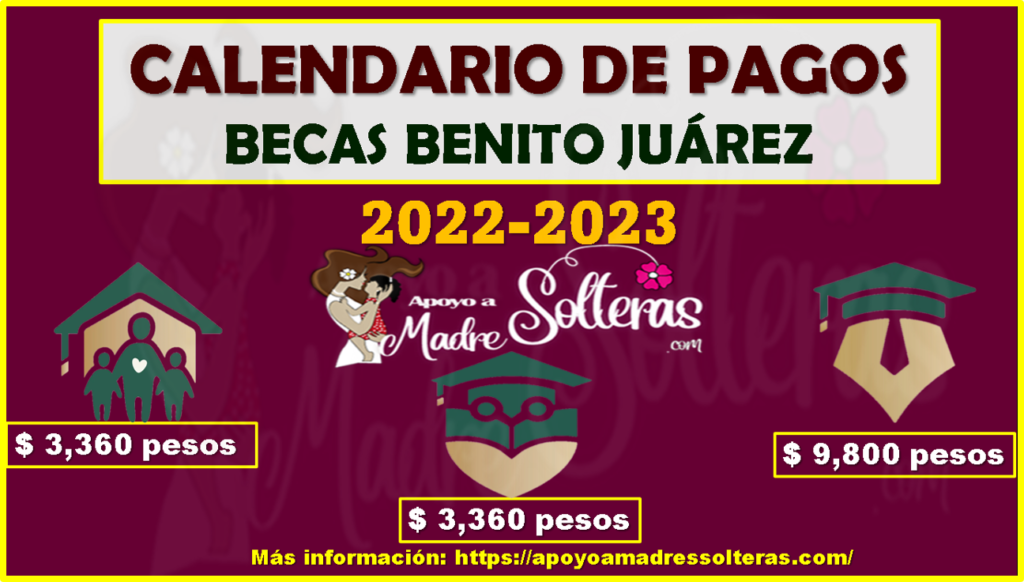 CONOCE EL CALENDARIO DE PAGOS De Las Becas Benito Juárez 2022 En Los 3 ...