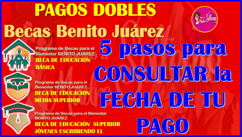 5 PASOS Para CONSULTAR La Fecha EXACTA De Tu Pago: Becas Benito Juárez ...