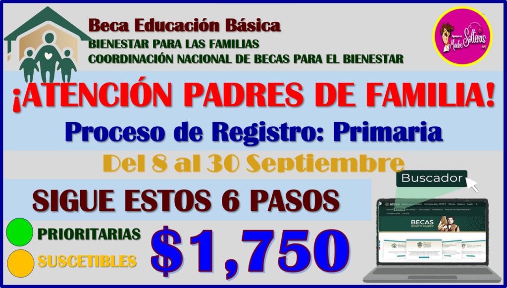 Conoce El REGISTRO COMPLETO Para Las Becas Benito Juárez PRIMARIA 🥇