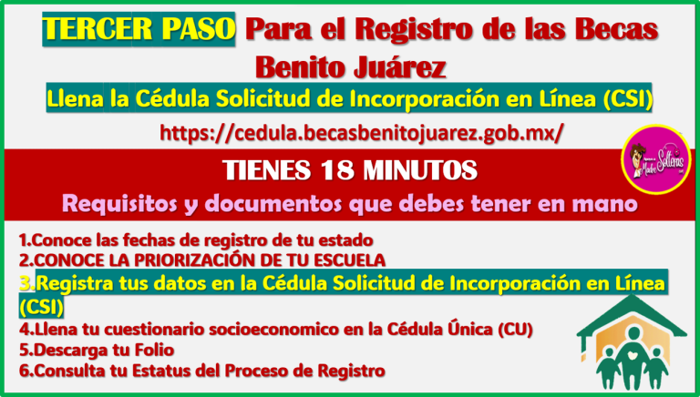 Becas Benito Ju Rez Como Llenar La C Dula De Solicitud De