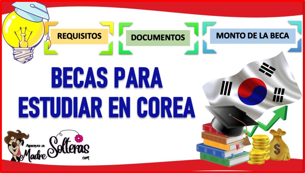 Becas Para Estudiar En Corea Noviembre