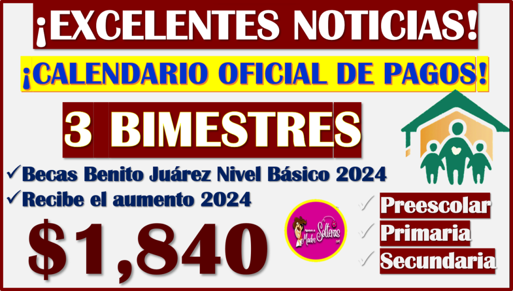 Calendario Oficial De Pagos De Las Becas Benito Juárez Nivel Básico ...