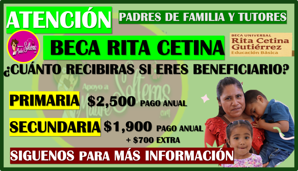 Beca Rita Cetina ¿Quieres Saber El Monto Del Apoyo Si Tienes Más De Un ...