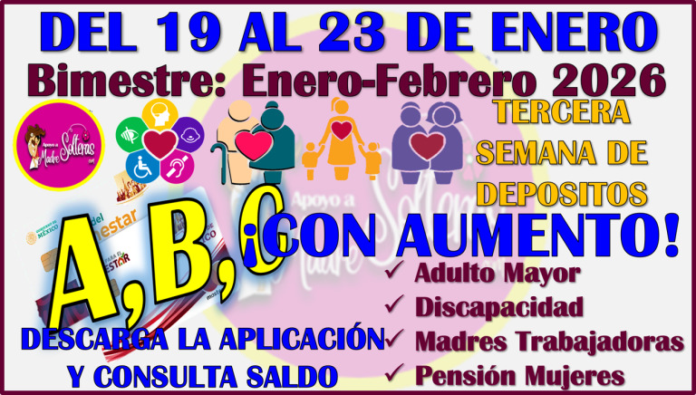 Calendario Oficial De La Tercera Semana De Pagos De Las 4 Pensiones Del ...
