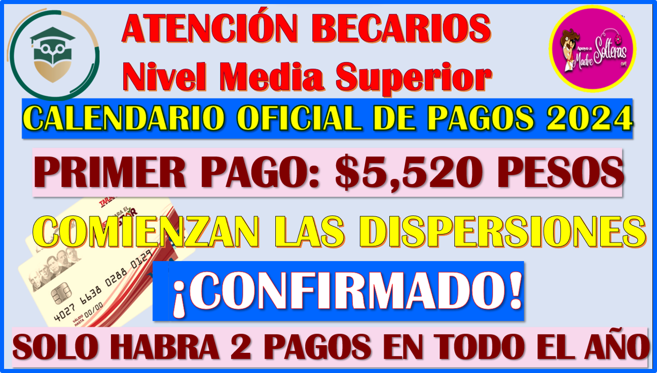 Ya puedes CONSULTAR TU FECHA DE PAGO: Calendario Oficial de Pagos 2024 Becas Benito Juárez Nivel Media Superior