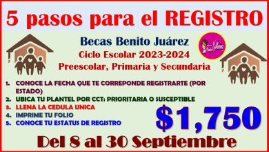 5 PASOS para el REGISTRO de las Becas Benito Juárez Nivel Básico, aquí toda la información