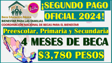 ¡SEGUNDO PAGO OFICIAL! para Preescolar, Primaria y Secundaria ¡MUCHAS FELICIDADES!: Becas Benito Juárez