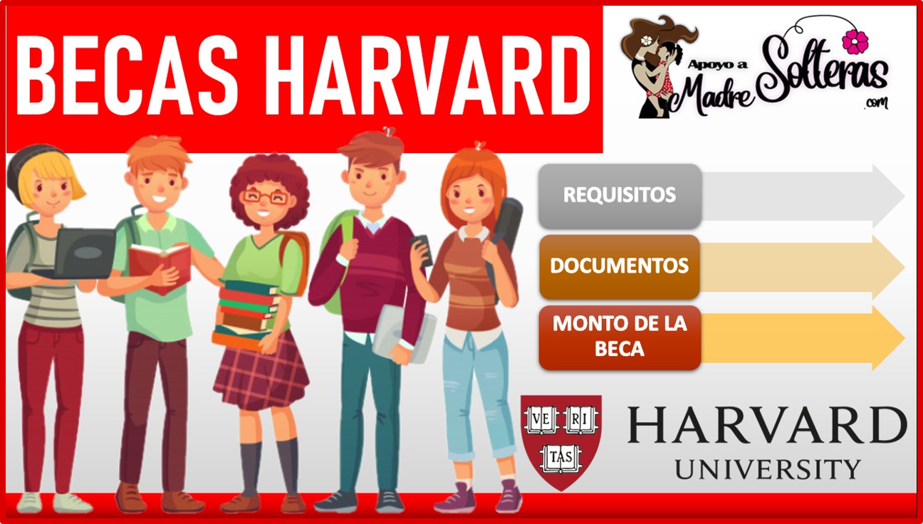 Becas Harvard 2022-2023