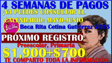 Calendario Oficial de Pagos del Tercer Bimestre: Beca Rita Cetina Gutierrez 2025