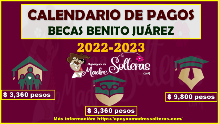 CONOCE EL CALENDARIO DE PAGOS De Las Becas Benito Juárez 2022 En Los 3 ...