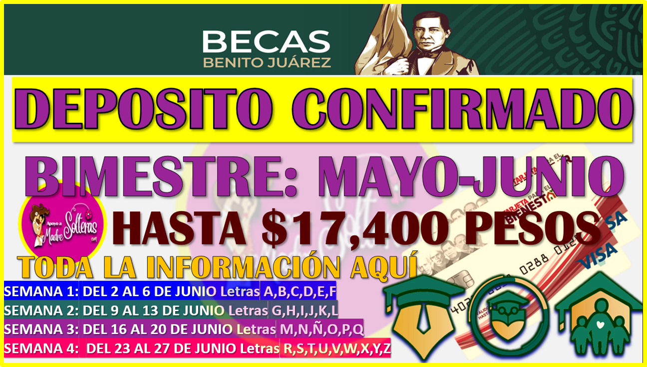 ▷ Primera Semana de Depósitos confirmado de la Tercera Emisión: Becas Benito Juárez 2025 » 2025 Apoyos a Madres Solteras 🥇 Primera Semana de Depósitos confirmado de la Tercera Emisión: Becas Benito Juárez 2025