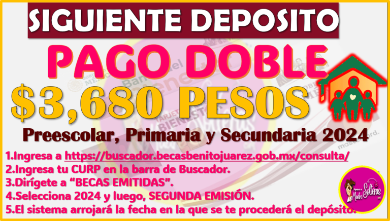 Siguiente Pago Doble Para Todos Los Becarios De Las Becas Benito Juárez ...