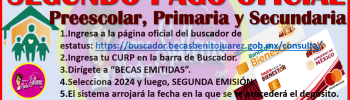 El Pago Doble cada vez más cerca para los alumnos de las Becas Benito Juárez Básica 2024