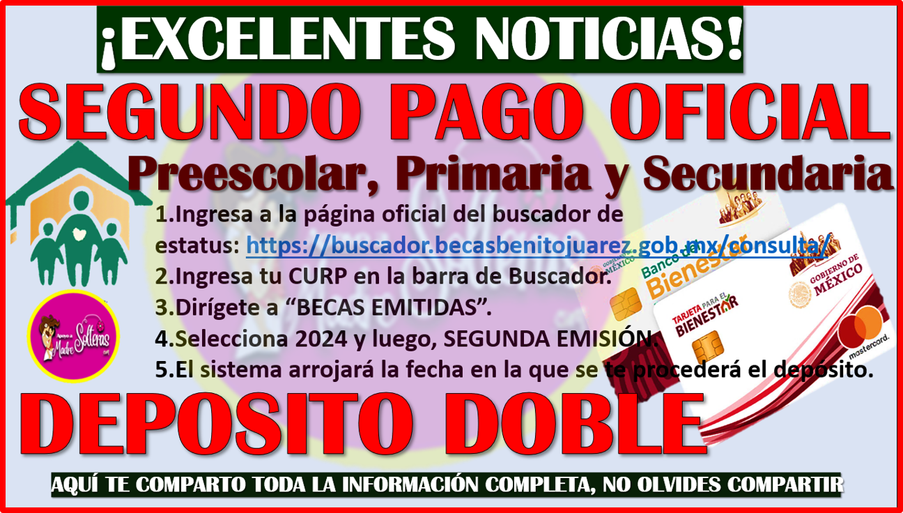 El Pago Doble cada vez más cerca para los alumnos de las Becas Benito Juárez Básica 2024