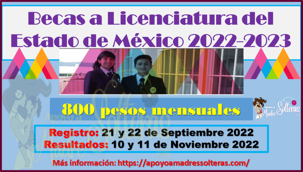 Inicia El REGISTRO Para Becas Licenciatura Educativa Edomex Ciclo ...