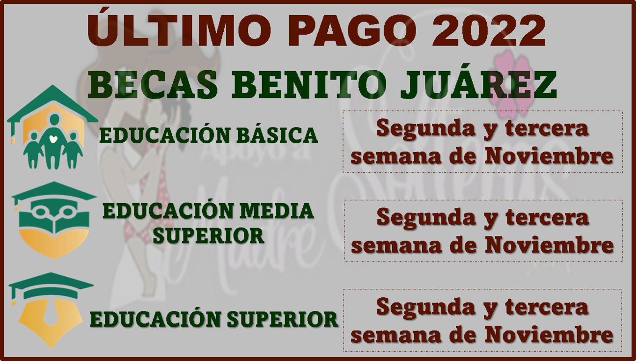 Último pago del 2022 de las Becas Benito Juárez: 3 mil 360 pesos