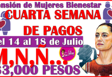 Cuarta semana de pagos del bimestre Julio-Agosto: Pensión Mujeres Bienestar 2025