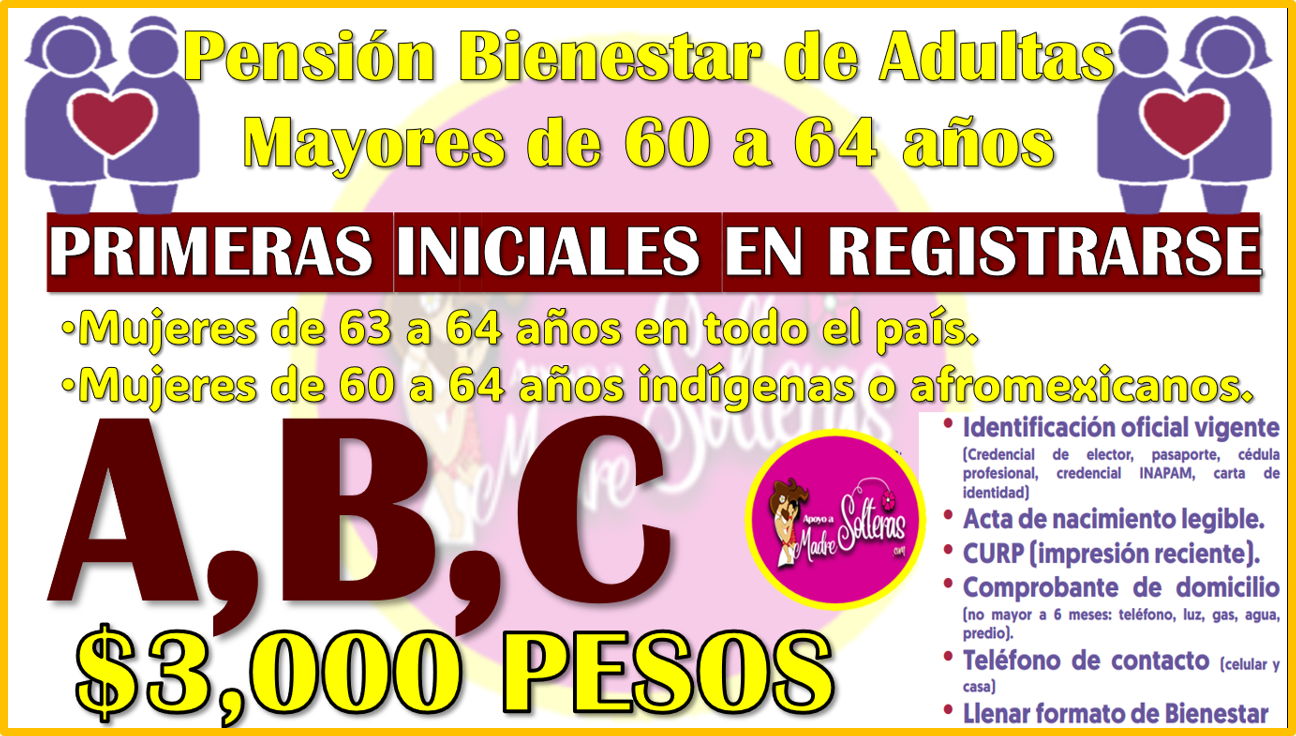 Estas son las primeras iniciales para el registro de la Pensión Mujeres Bienestar 60 a 64 años