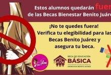 Estos alumnos podrían quedar fuera del proceso de selección de Becas Bienestar Benito Juárez|Alumnos|Quienes|