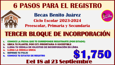 Consulata los SEIS PASOS de INCORPORACIÓN en las Becas Benito Juárez, TERCER BLOQUE