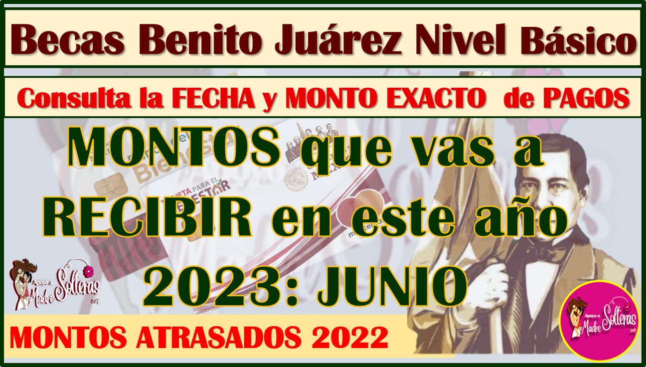 Becas Benito Juárez Nivel Básico, este es el MONTO TOTAL que vas a recibir en junio, aquí toda la información