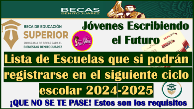 Conoce la lista de escuelas que si forman parte de la Beca Benito Juárez Jóvenes Escribiendo el Futuro 2024
