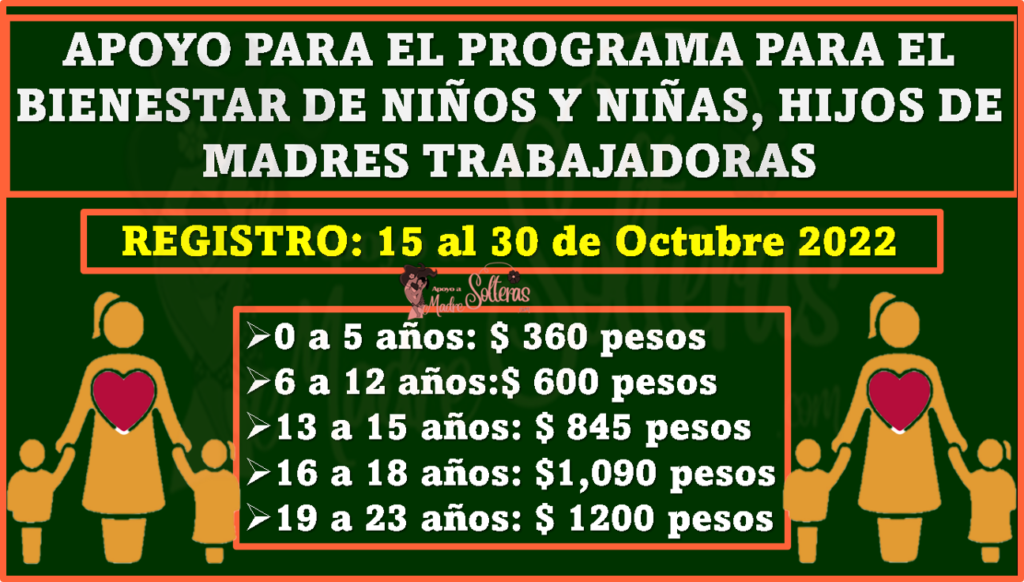 Apoyo Económico A Madres Trabajadoras 2023-2024, Te Decimos Como ...