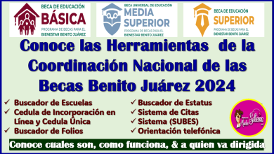 Conoce todas las herramientas que tiene la Coordinación Nacional de las Becas Benito Juárez ¿Cuales Son, Para qué sirve y Quién puede utilizarlo?