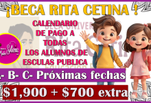 El pago de la Beca Rita Cetina para secundaria se entregara siguiendo un orden alfabético por apellidos.