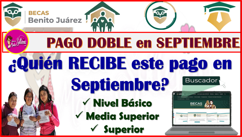 La Coordinación Nacional De Becas Benito Juárez, ANUNCIA El PAGO DOBLE ...