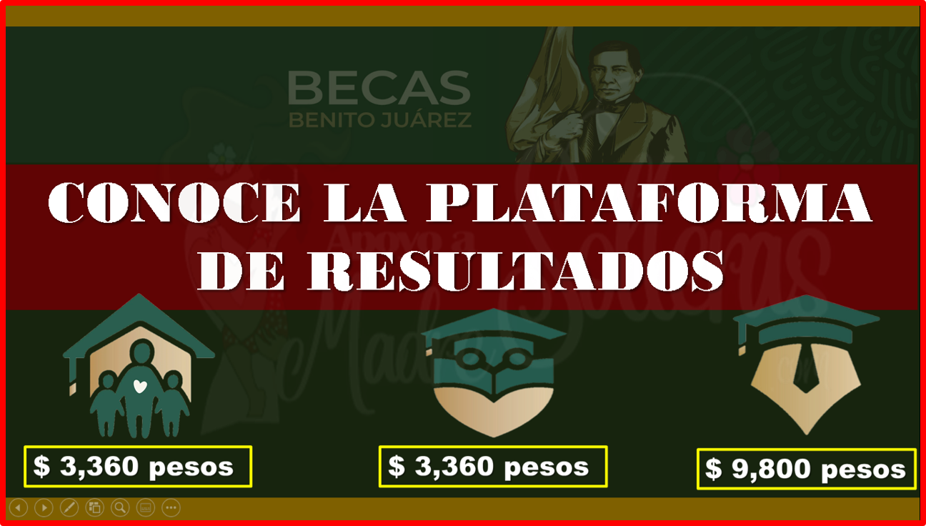 ¿En donde se dará a conocer la lista de Beneficiarios de las Becas Benito Juárez  ciclo escolar 2022-2023? AQUI te contamos los detalles.