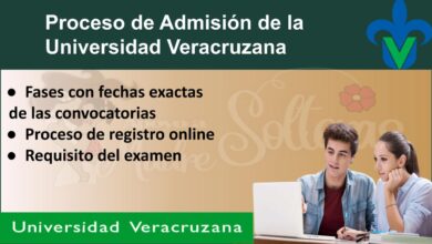 Proceso de admision de la Universidad Veracruzana