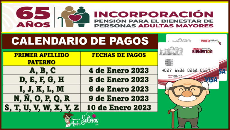 Primer Pago Del Programa Bienestar 2023 Fecha Confirmada Para Nuestros Adultos Mayores Te 1011