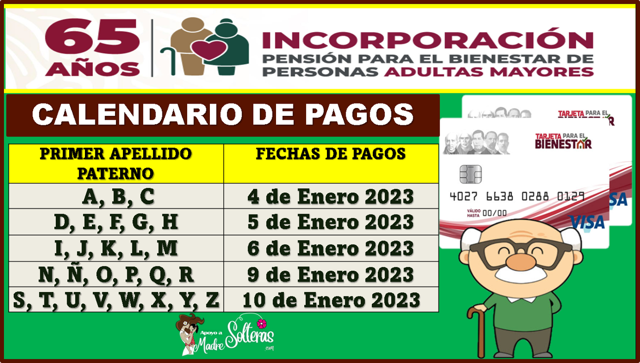Calendario 2023 Del Pago De Pensión Para Adultos Mayores Guía Completa
