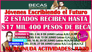 Hasta 6 meses de Beca podrás recibir en Junio con la Beca Jóvenes Escribiendo el Futuro 2025