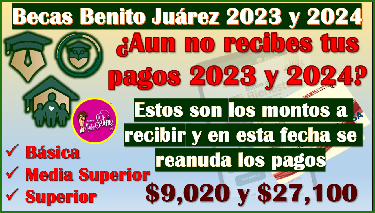 ¿Eres NUEVO BENEFICIARIO de las Becas Benito Juárez? ¿Ya sabes qué montos te corresponde recibir en tu Tarjeta del Bienestar? aquí te informo