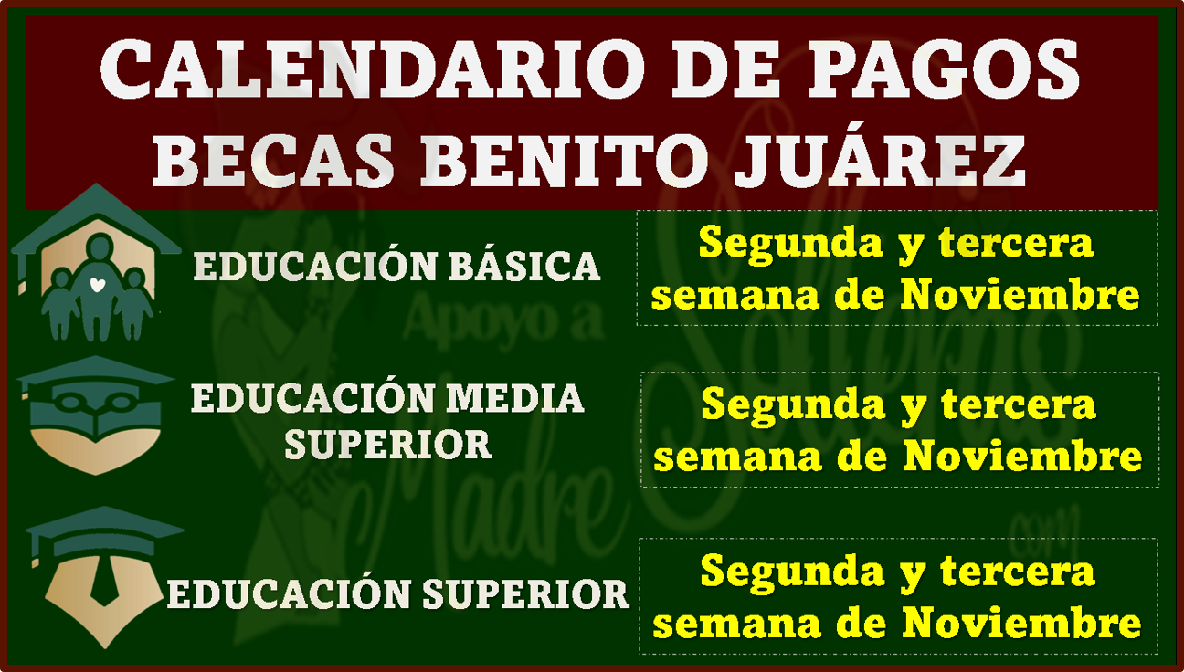 Ya hay fecha para el PAGO Becas Benito Juárez 2022-2023