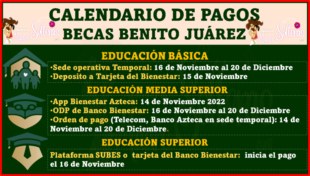 Conoce El Calendario De PAGOS, Preescolar, Primaria Y Secundaria: Becas ...