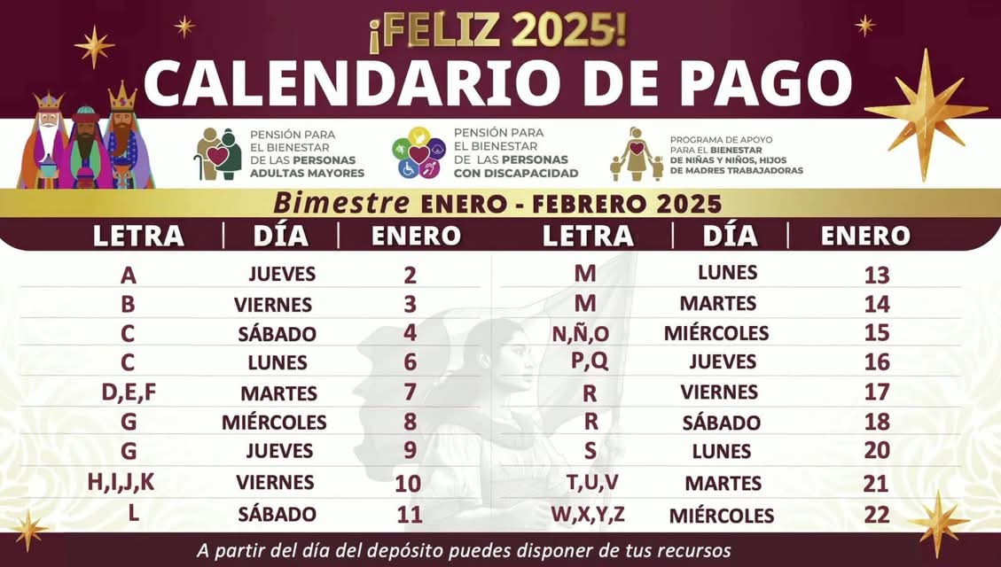 ≫ Primer Calendario Oficial de Pagos 2025 para la Pensión Bienestar del ...