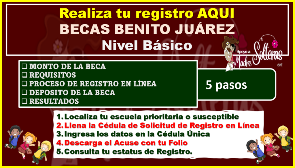 AQUI Te Damos Los PASOS Para INSCRIBIR A Tu Hijo En La BECA BENITO ...