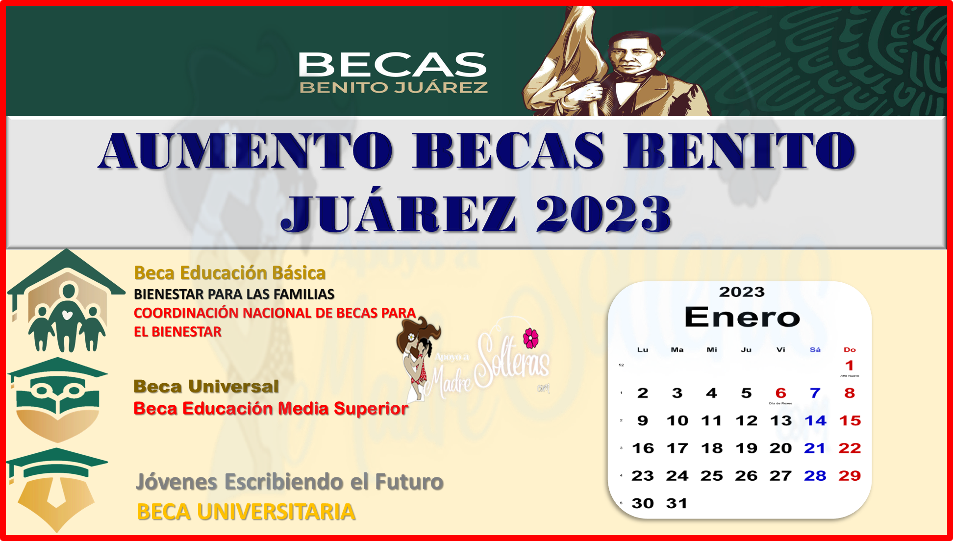 Se Confirma El Aumento Para Las Becas Benito Juárez 2023, Conoce La