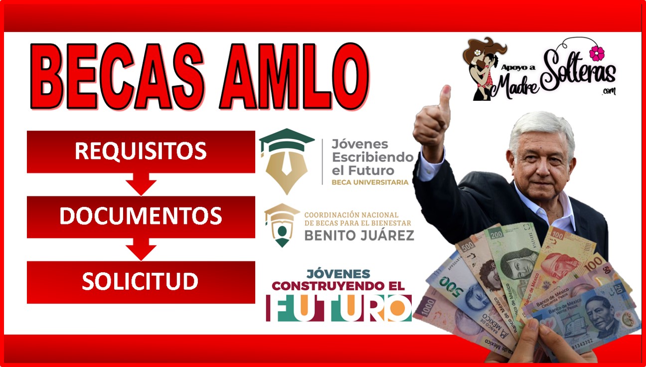 Becas AMLO