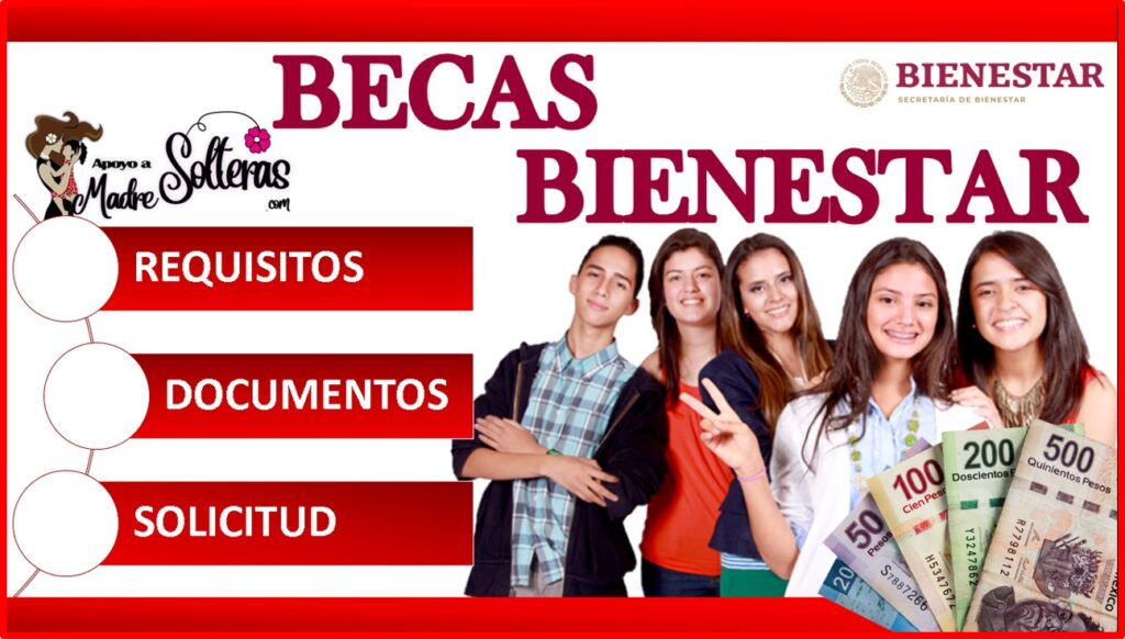 Becas Bienestar 20232024 🥇【 Noviembre 2023】