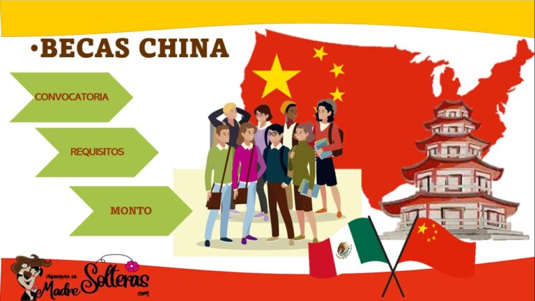 Becas China 2023-2024 🥇【 Octubre 2024】