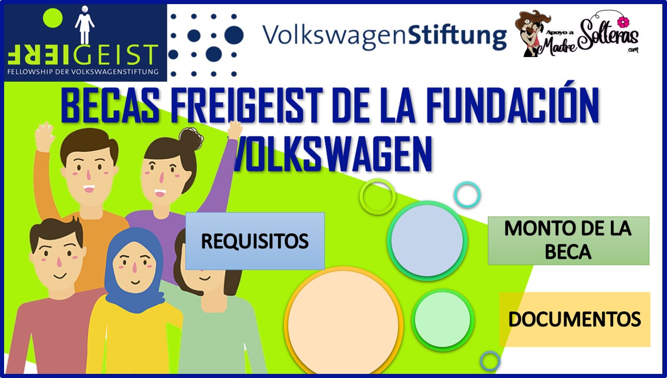 Becas Freigeist de la Fundación Volkswagen 2022-2023