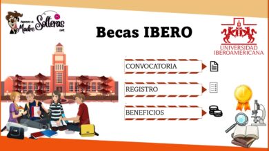 Becas IBERO 2021-2022