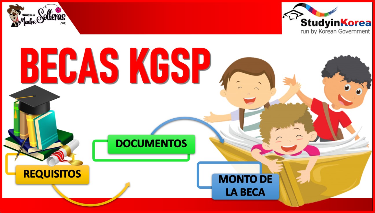 Becas KGSP 2022-2023