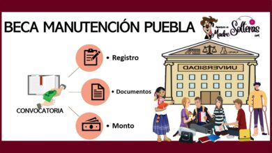 Becas manutención Puebla 2022-2023