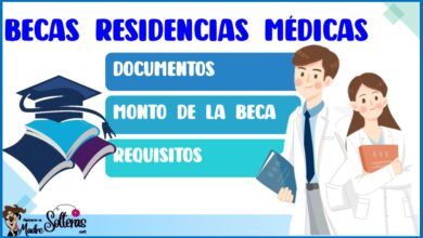 Becas Residencias Médicas 2022-2023