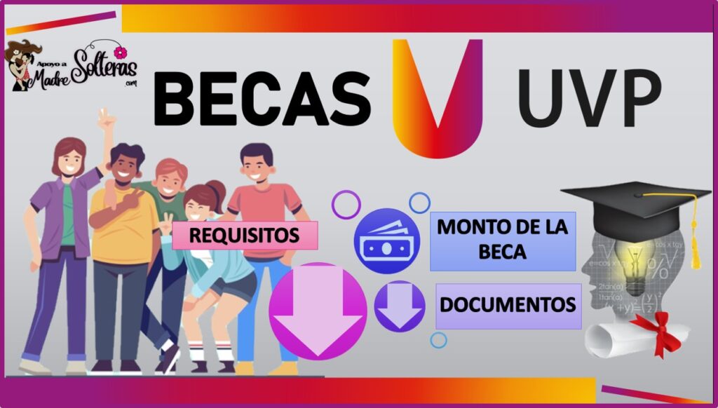 Becas UVP 2023-2024 🥇【 Noviembre 2024】